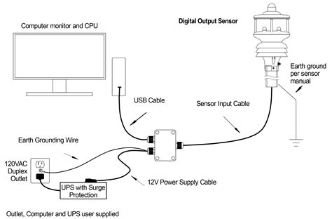 2050 usb junction box|removing USB power from junction box.